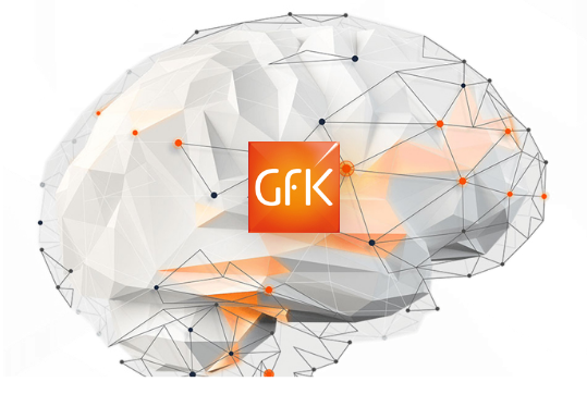 GFK Research